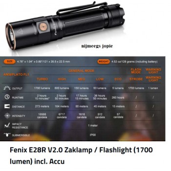 fenix E28R V.2.0 oplaadbare zaklamp, max 1500 lumen