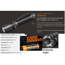 fenix tk20R v2.0